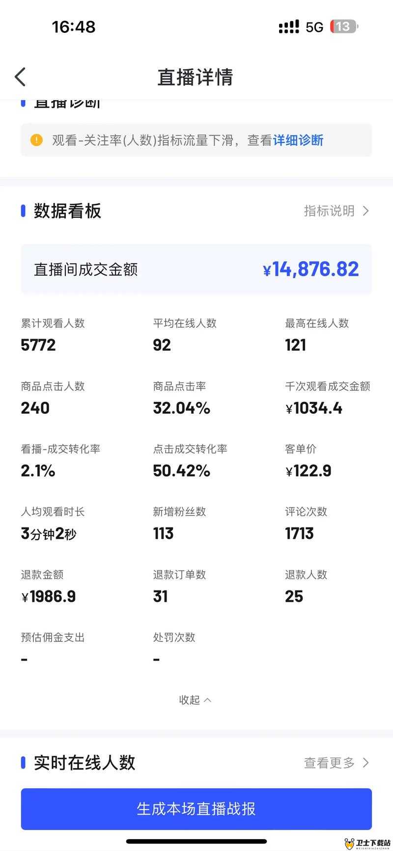 A8 直播免费版观看人数统计：全面深入的数据分析与洞察