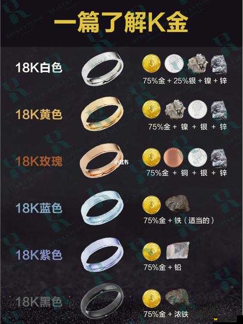 成色 18K1 220 38 新标识发布：开启全新品质标准新篇章